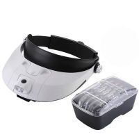 Бинокулярная лупа MG81001-G с подсветкой Бинокулярная лупа MG81001-G с подсветкой